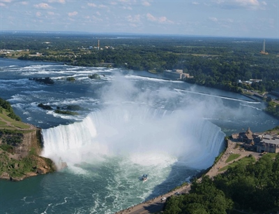 Horseshoe Falls | Niagara Falls, Ontario,Canada | Travel BL